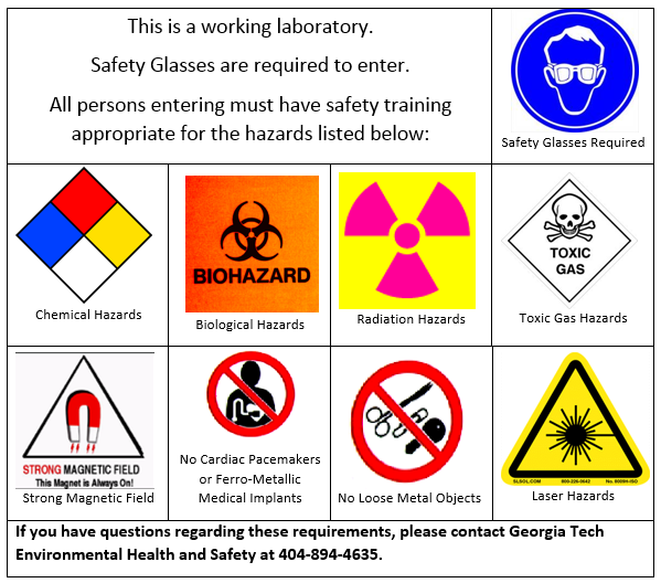 safety signs in the laboratory